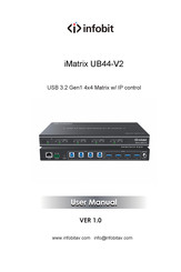 infobit iMatrix UB44-V2 User Manual