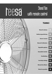 Teesa TSA8065 User Manual