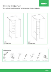 Wren Kitchens 2070 Fittings Manual