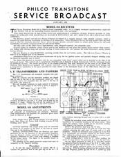 Philco 816 Service Manual
