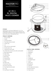 Masterpro F5100245 Manual