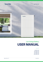 Hoymiles LB-S-G2 Series User Manual