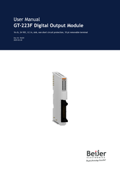 Beijer Electronics GT-223F User Manual