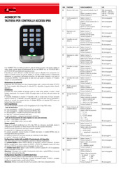 AVE domina Pro 442MBEXT-TN Manual