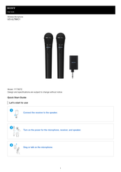Sony YY7867E Help Manual