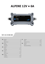 Alpine 60 20 080 000 Manual