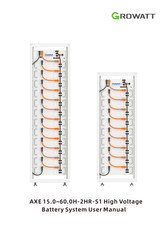 Growatt AXE 25.0H-2HR-S1 User Manual