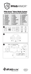 Atlas Filtri PFAS Armor Instruction For Installation And Maintenance