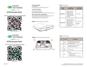 Snap One Access Networks A750 Manual