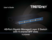 TRENDnet TL2-G448 User Manual