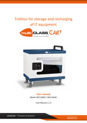 multiCLASS MCC16GAC User Manual