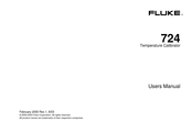 Fluke 322046 User Manual