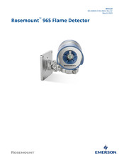 Emerson Rosemount 965 Manual