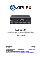 Aplex ACS-2311A User Manual