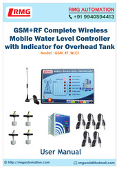 RMG GSM RF WLCI User Manual