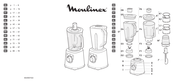 Moulinex PerfectMix + LM871DCH Manual