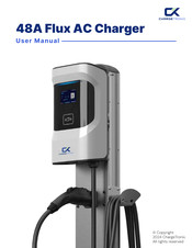 CHARGETRONIX ECA-NC4802S-XYZC User Manual