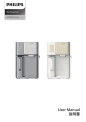 Philips ADD6922DG/79 User Manual