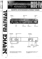 Kenwood BASIC T1 Service Manual