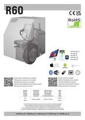 RIB R60 Manual