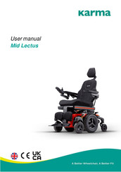 Karma Mid Lectus User Manual
