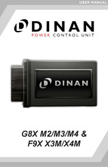 Dinan F9X X4M User Manual