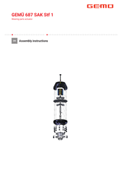 GEM 687 SAK Stf 1 Assembly Instructions Manual
