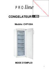 Proline CVP150A Instruction Manual