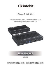 infobit iTrans E100HCU User Manual
