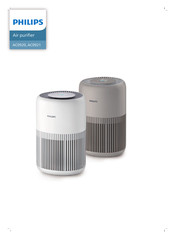 Philips PureProtect Mini AC0920/60 Manual