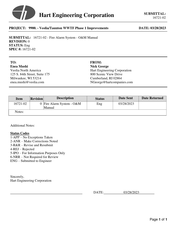 Honeywell Notifier NFS2-640/E Operation Manual