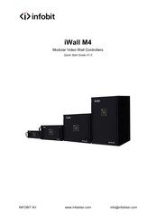 infobit iWall M4-C1609 Quick Start Manual