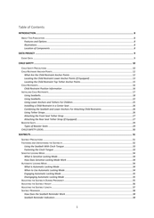 Ford F150 Manual