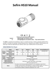 Sofirn HS10 Manual