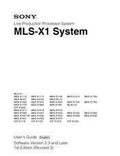 Sony ICP-X7000 User Manual