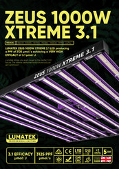 Lumatek LUMLED032 Manual