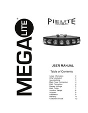 MegaLite 4150 User Manual