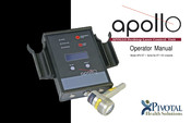 pivotal apollo AP2-DT Operator's Manual