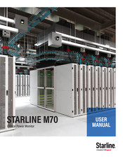 Legrand STARLINE M70 User Manual