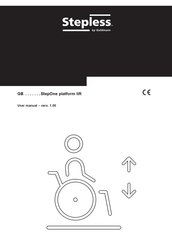 Guldmann 565413 User Manual