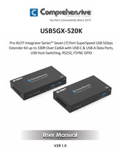 Comprehensive USB5GX-520K User Manual