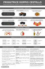 Kasanova NNE000033NOC Instruction Manual
