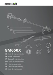 Greencut GM650X Series Maintenance Manual