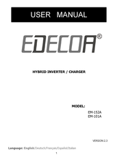 EDECOA EM-101A User Manual