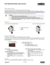 Banner Q4XTBLAF500-Q8 Quick Start Manual