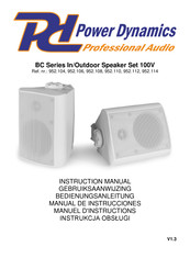 Power Dynamics PRM Series Instruction Manual