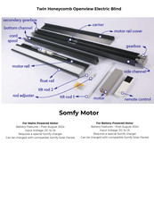 SKYLIGHT BLINDS Twin Honeycomb Openview Manual