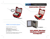 Analytical Industries Inc. AII-4001 Series Instruction Manual