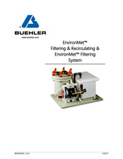Buehler EnvironMet 49-2500 Manual