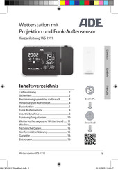 ADE WS 1911 Quick Manual